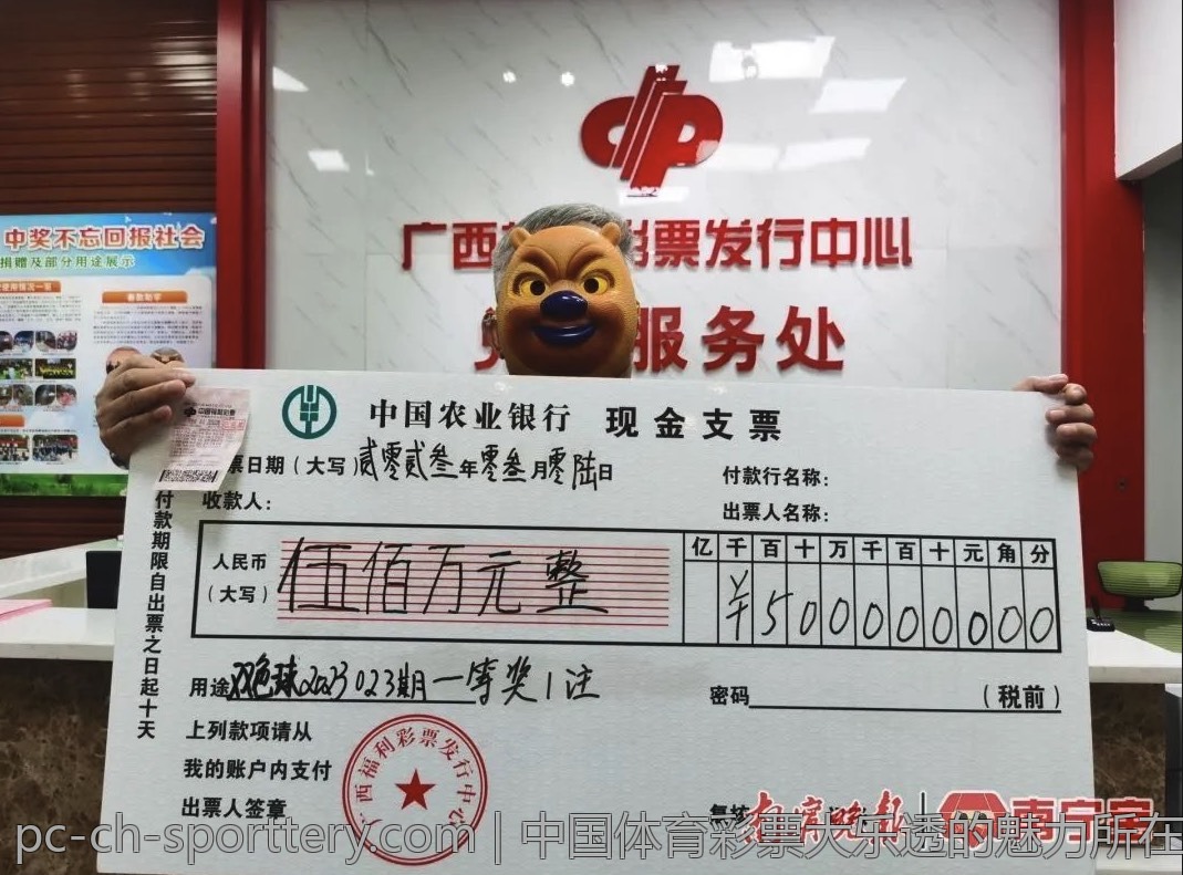 中国体育彩票的趋势与未来展望